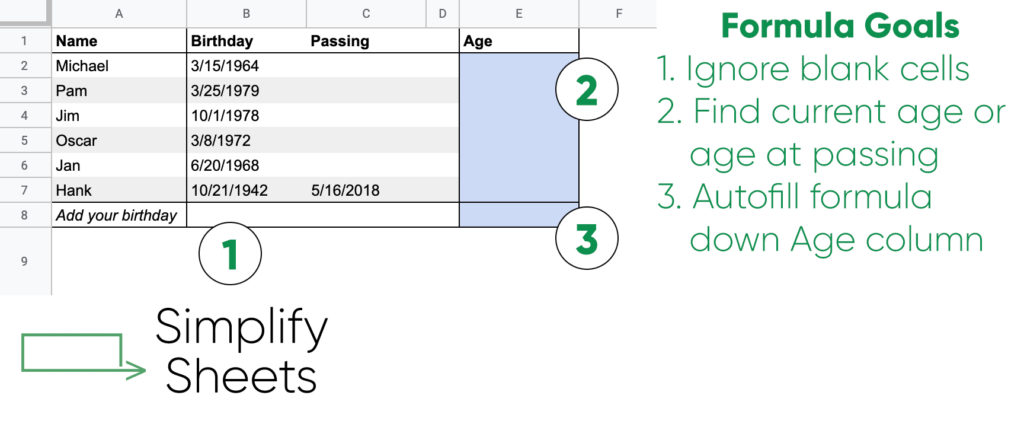 Find a person's age with Google Sheets